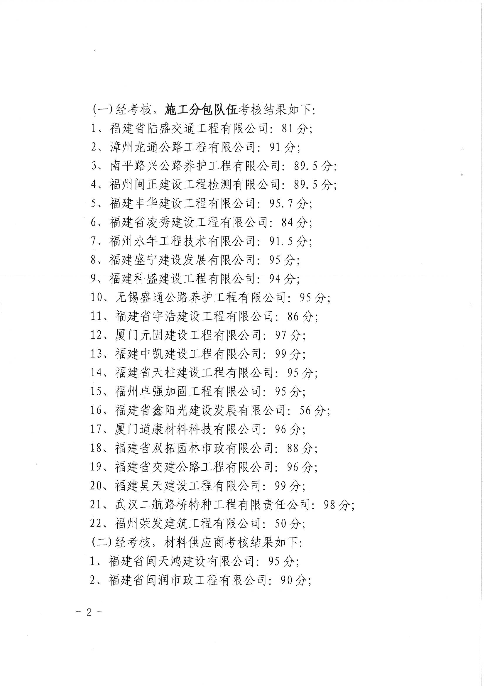 福建高速养护网 -  开云(中国)