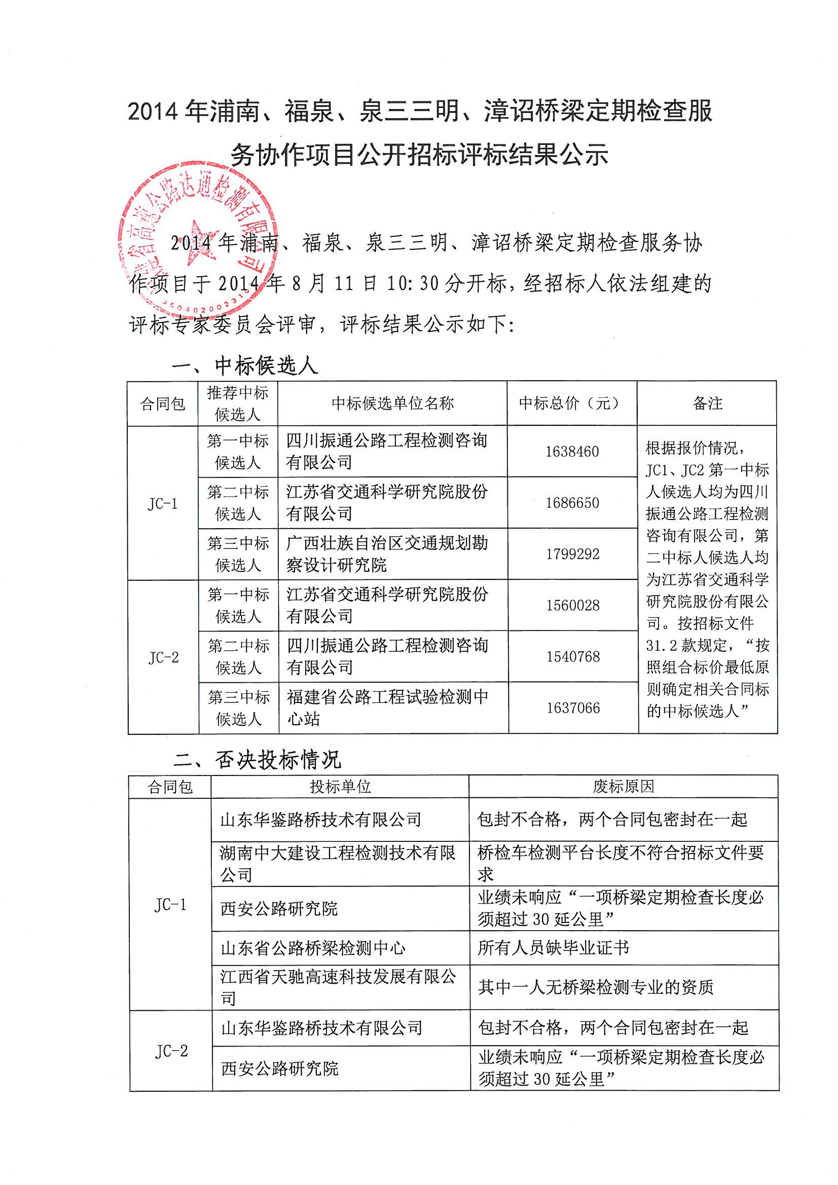 福建高速养护网 -  开云(中国)