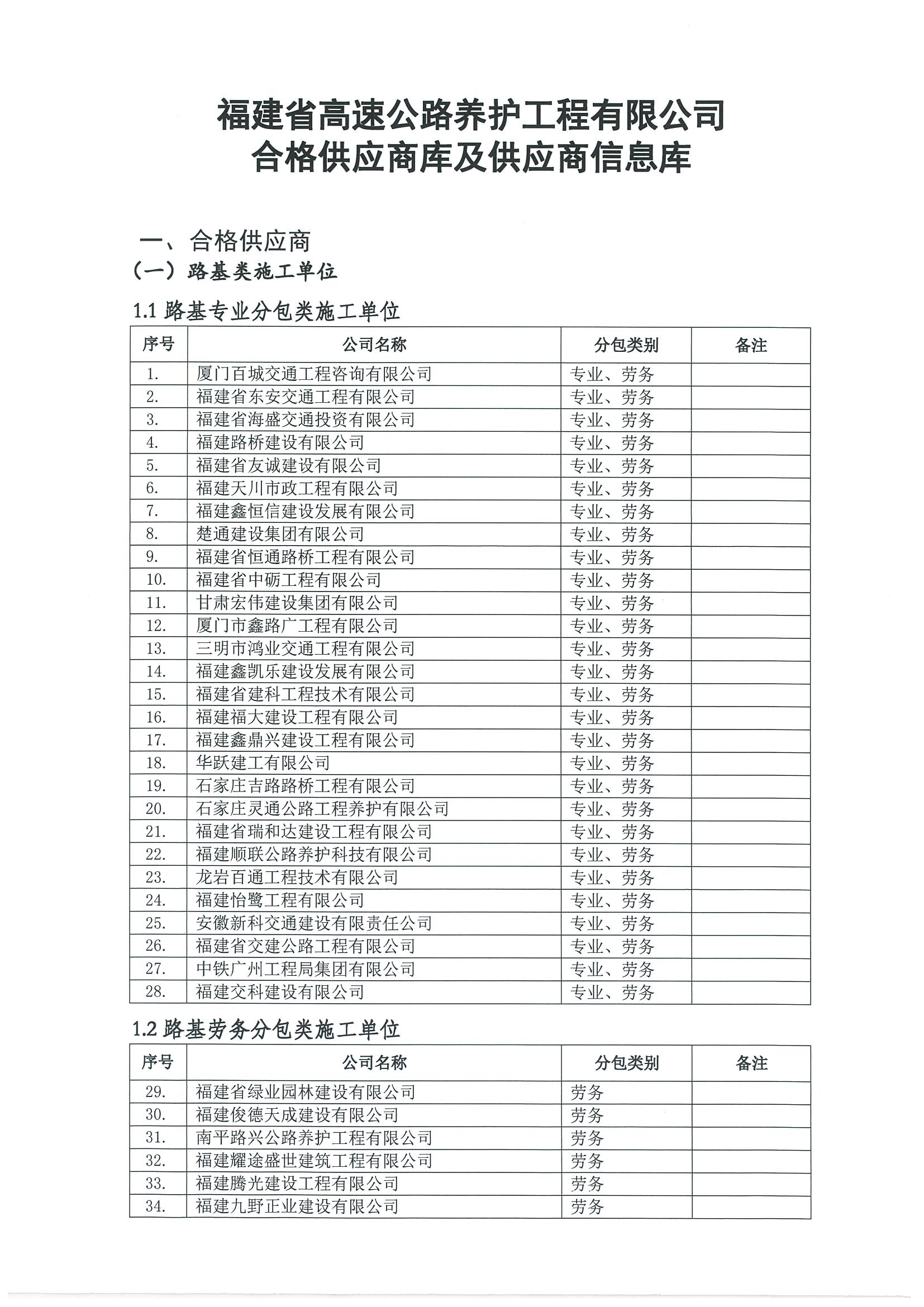 福建高速养护网 -  开云(中国)