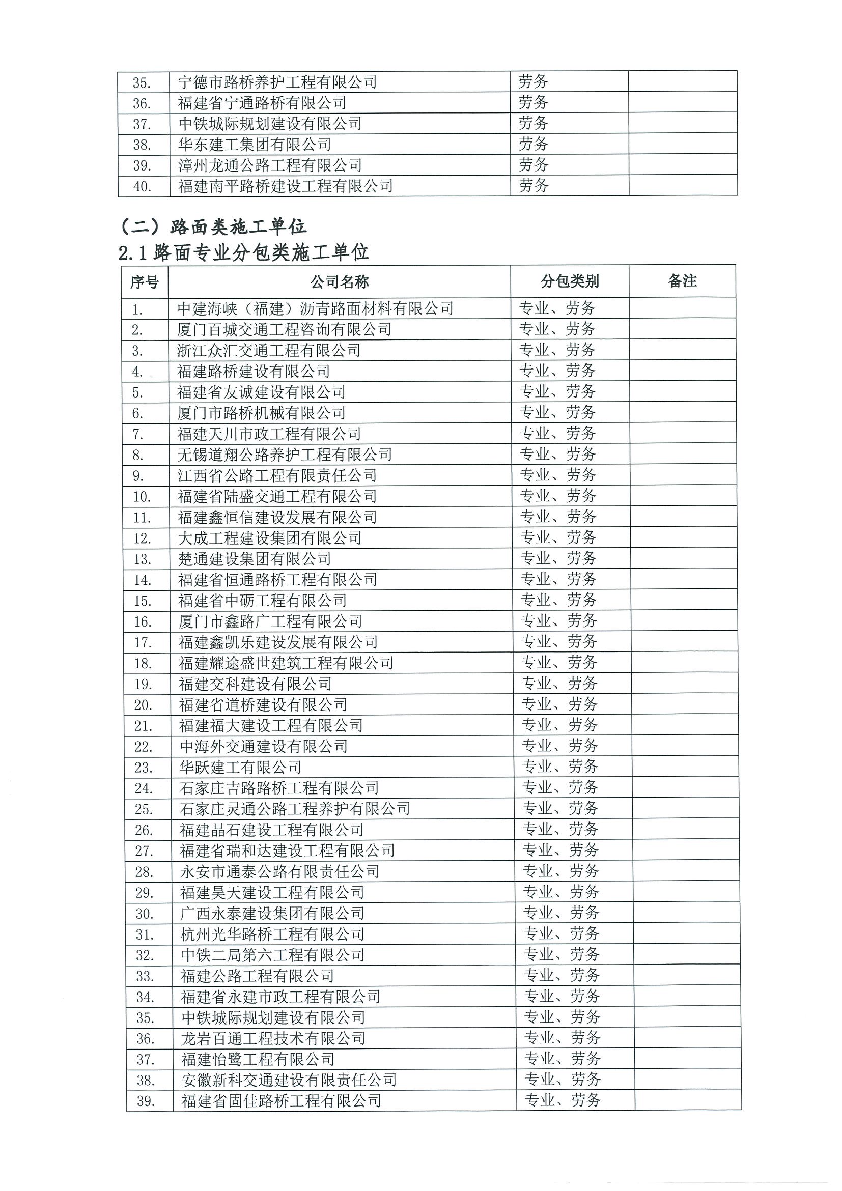 福建高速养护网 -  开云(中国)