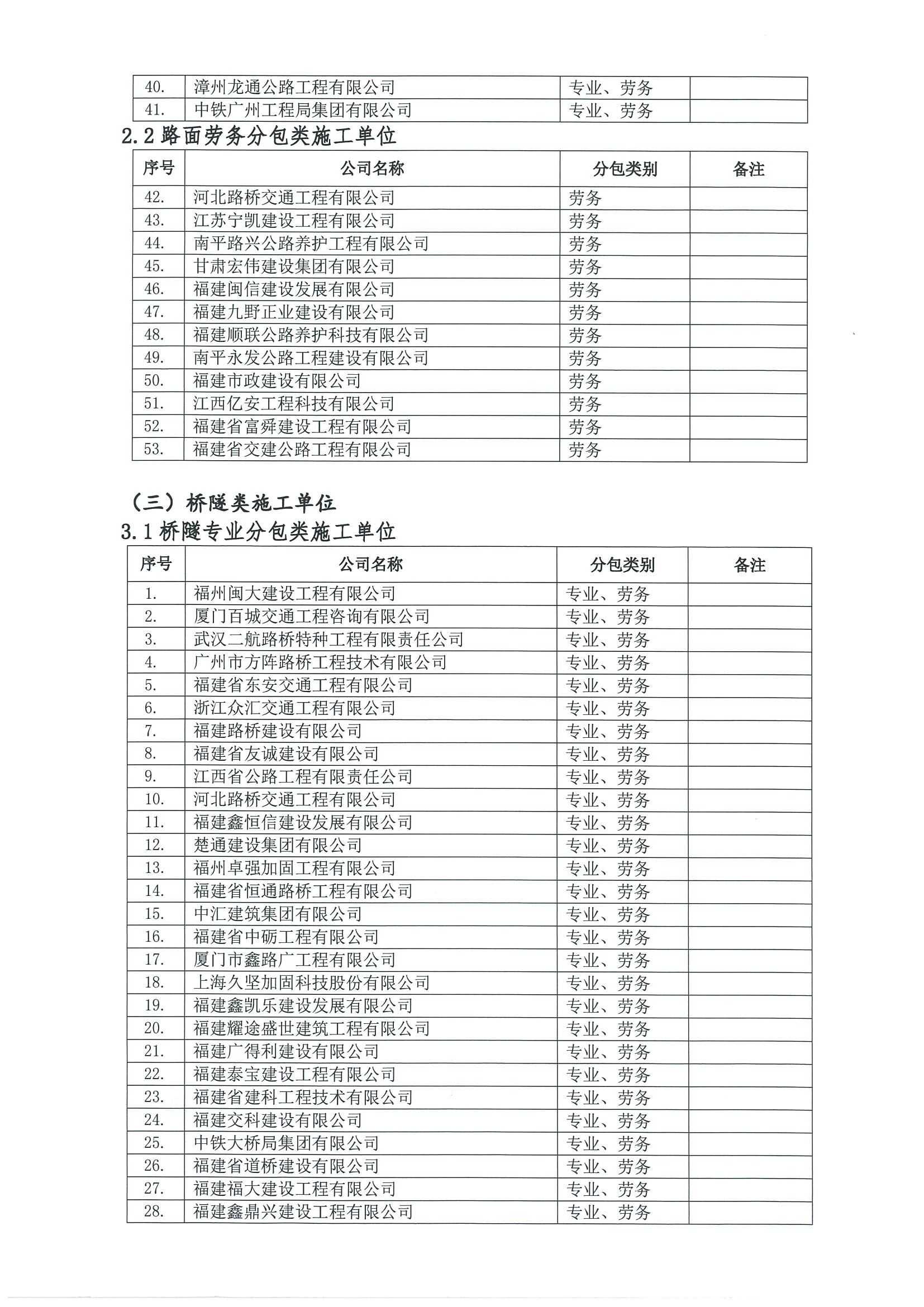 福建高速养护网 -  开云(中国)