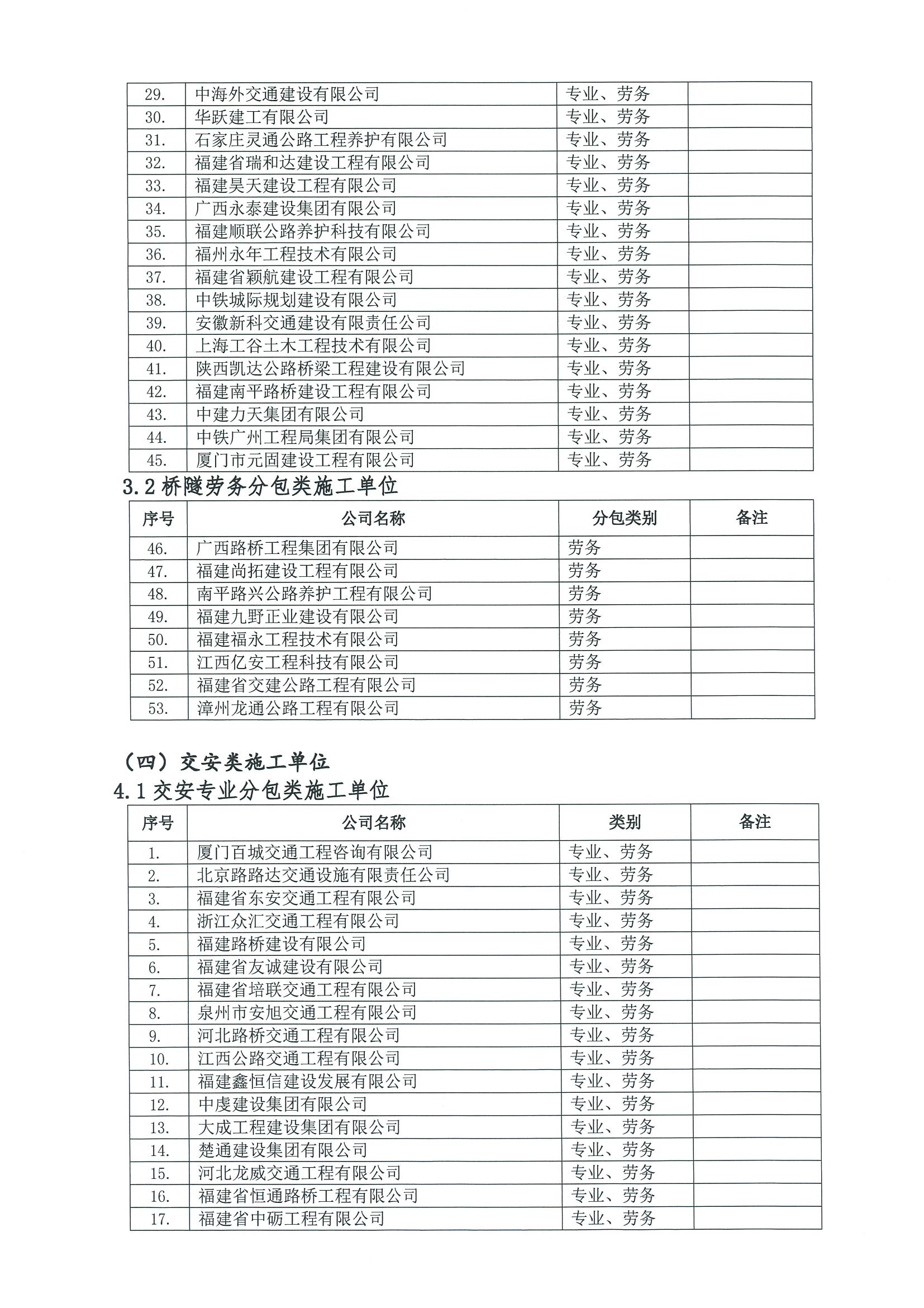 福建高速养护网 -  开云(中国)