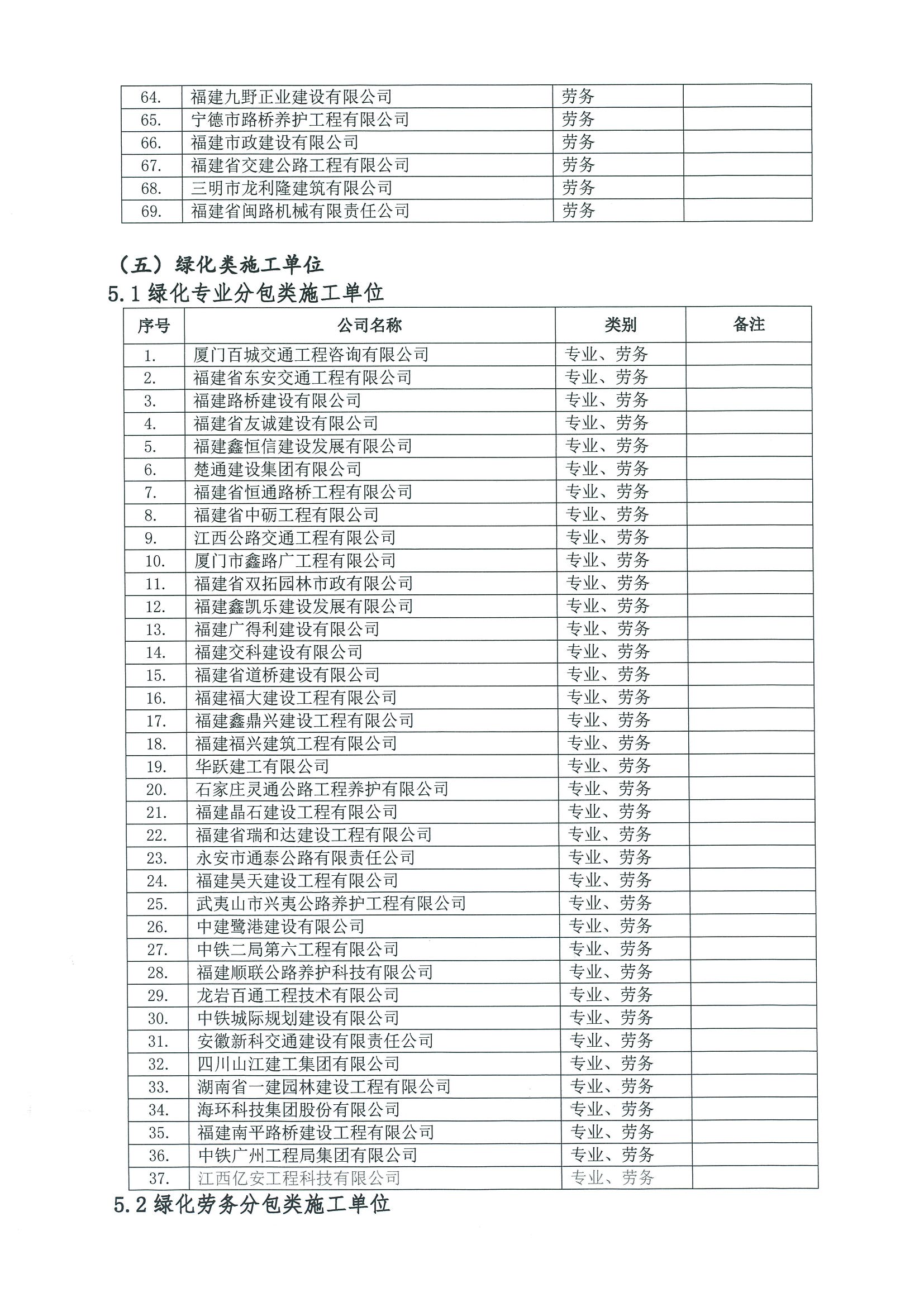 福建高速养护网 -  开云(中国)