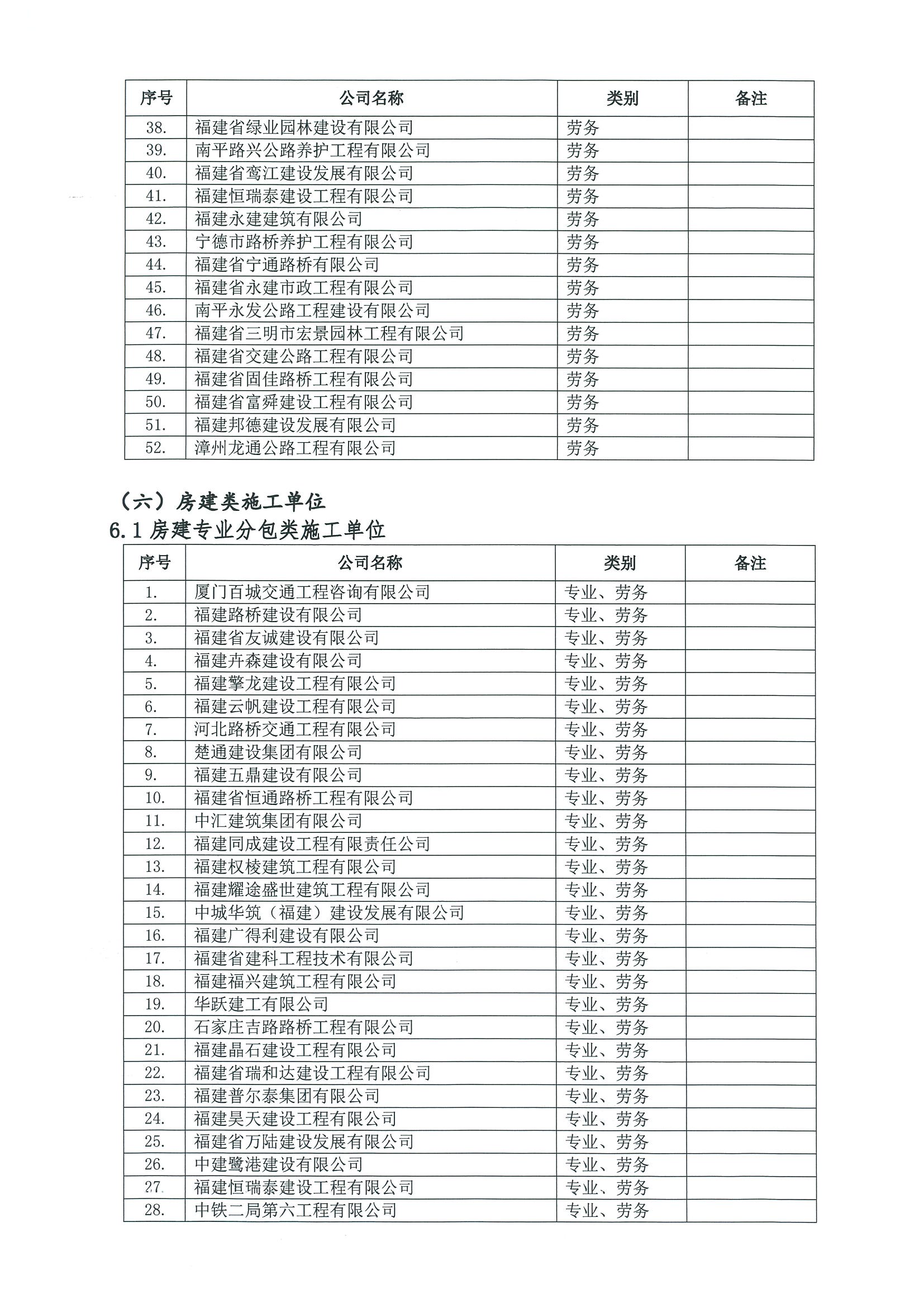 福建高速养护网 -  开云(中国)