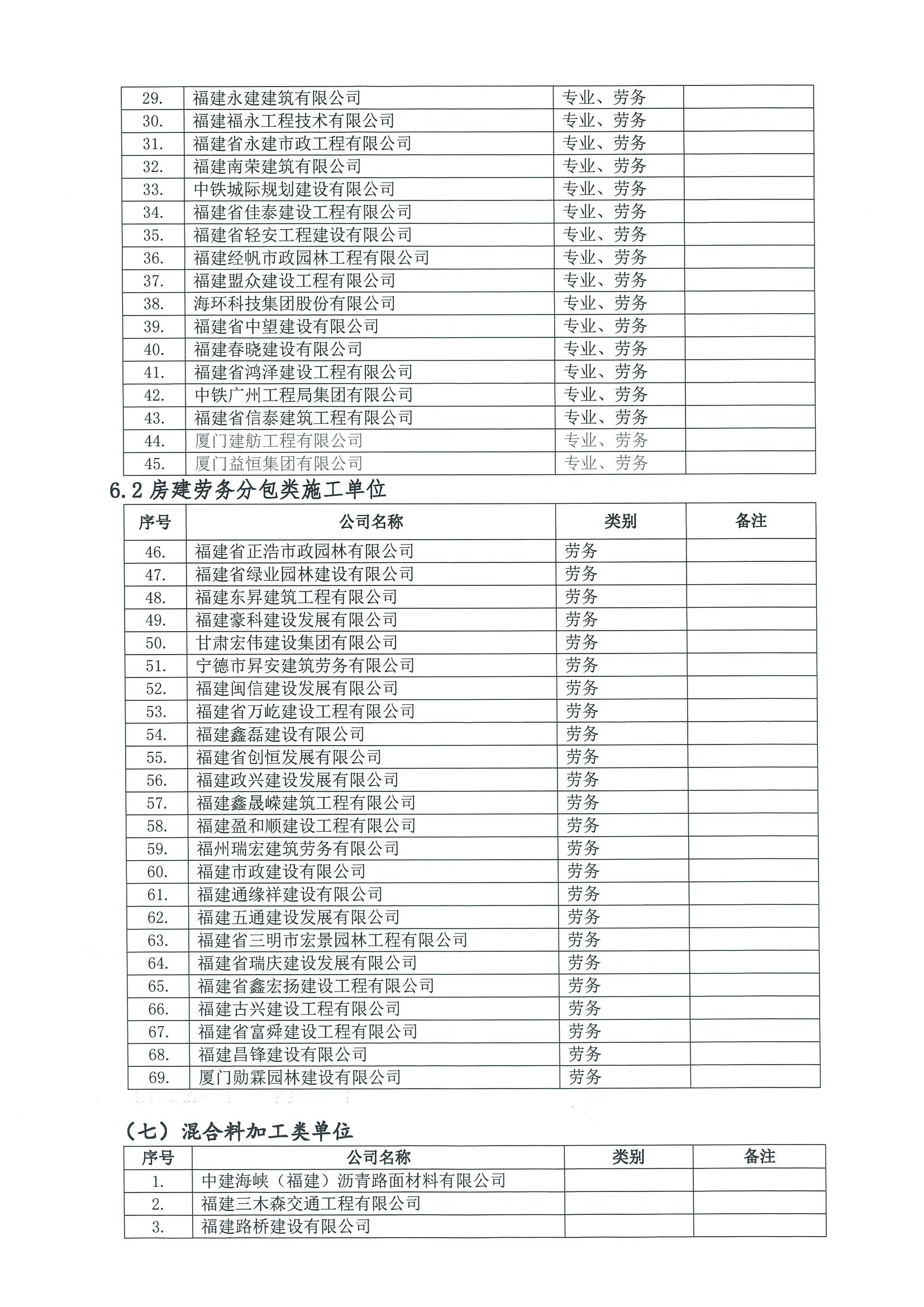 福建高速养护网 -  开云(中国)
