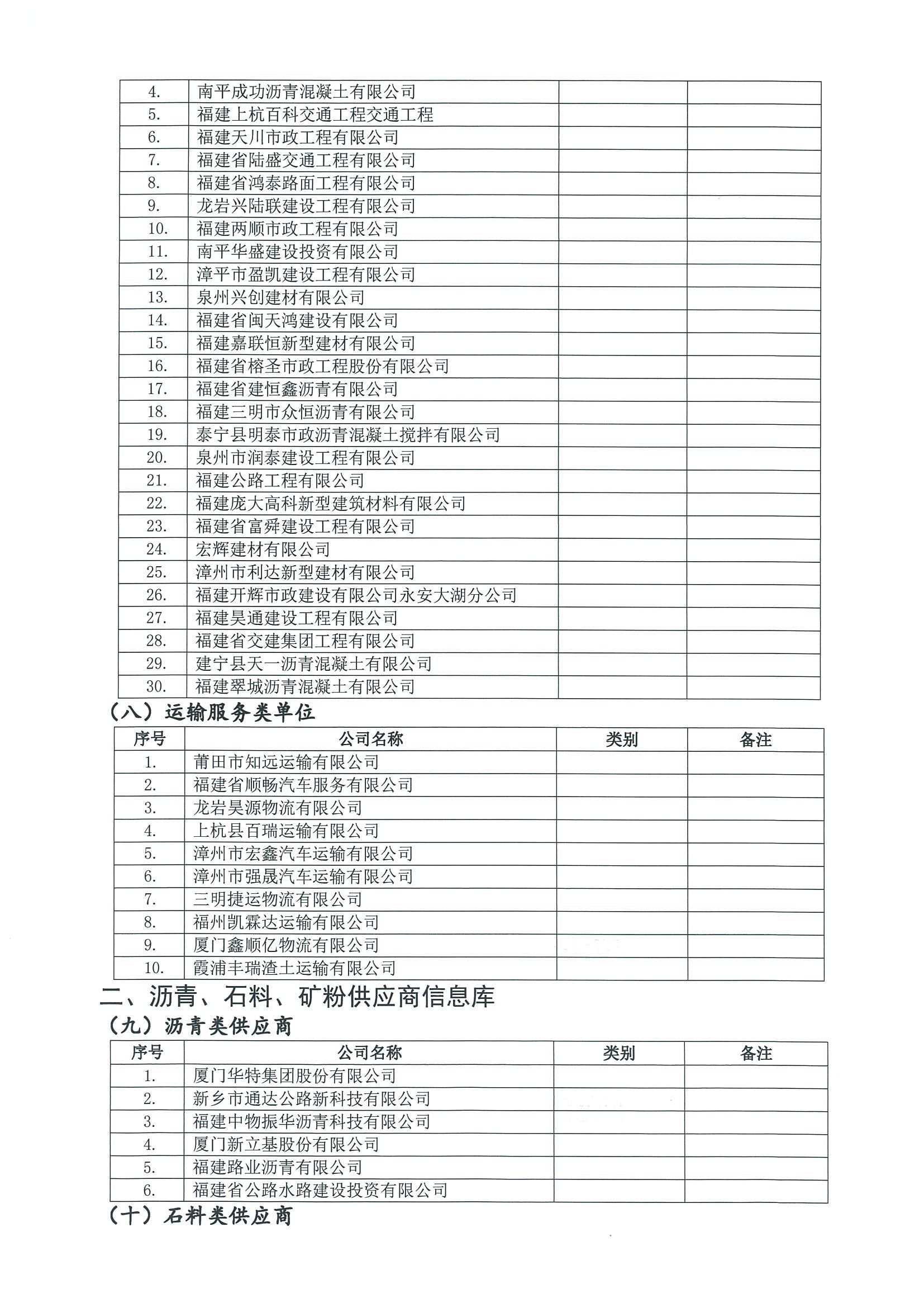 福建高速养护网 -  开云(中国)