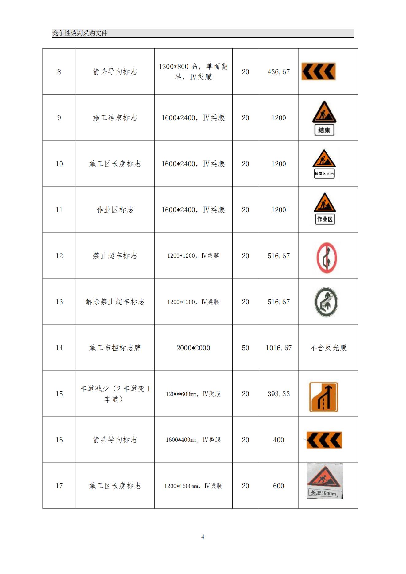 福建高速养护网 -  开云(中国)