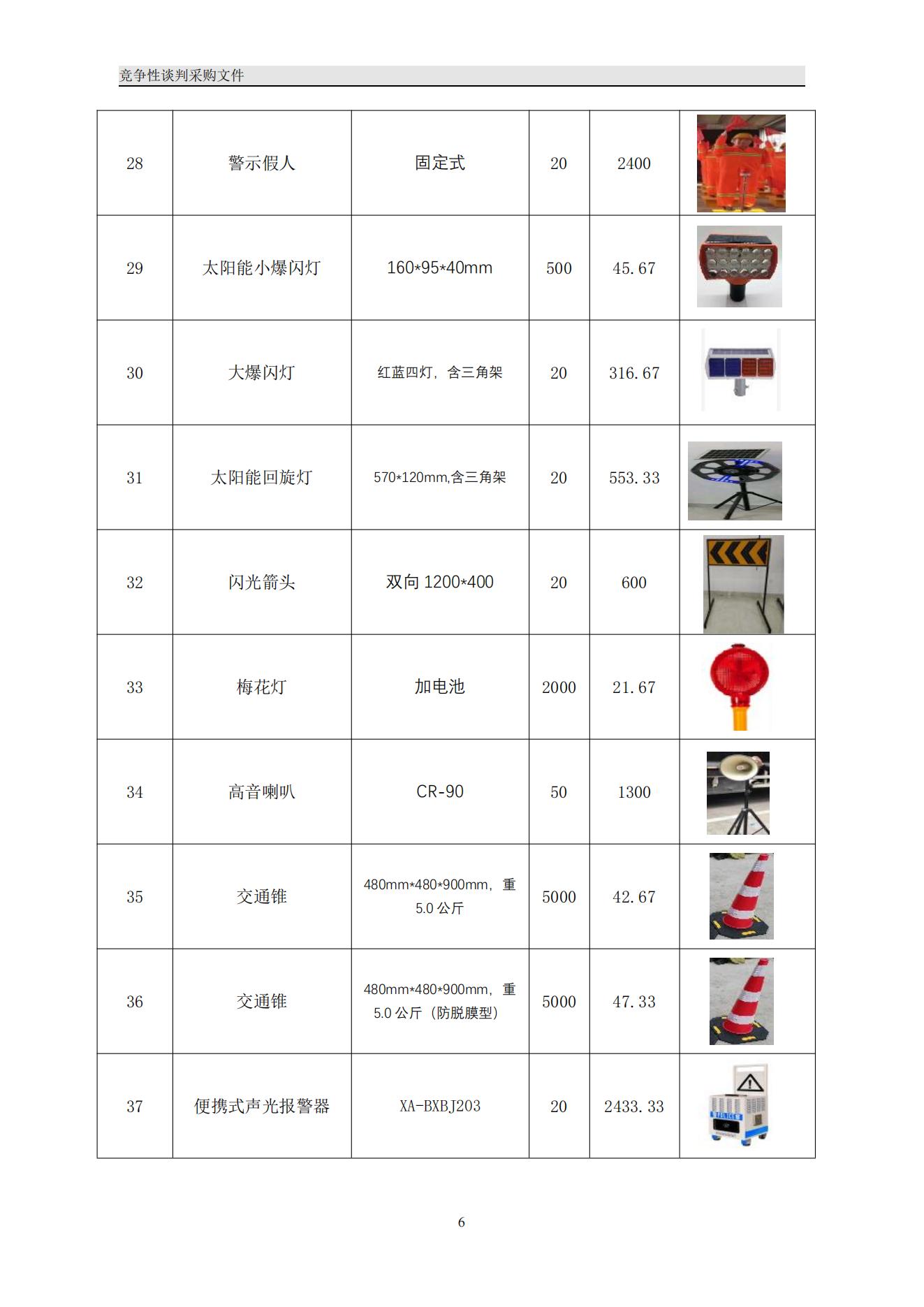 福建高速养护网 -  开云(中国)