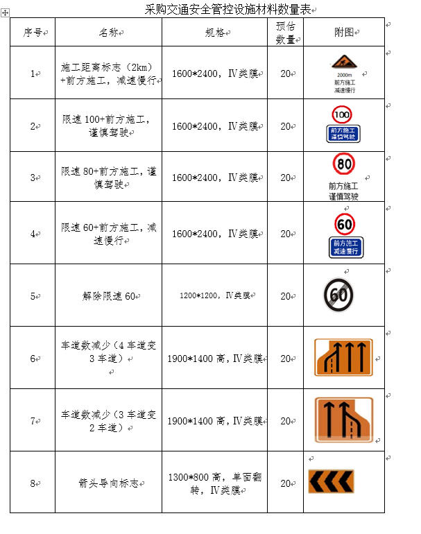 福建高速养护网 -  开云(中国)
