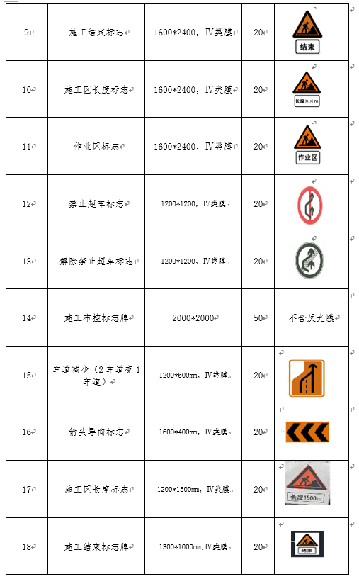 福建高速养护网 -  开云(中国)