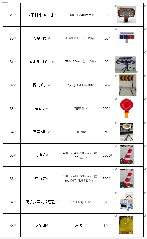 福建高速养护网 -  开云(中国)