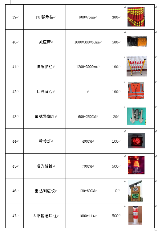福建高速养护网 -  开云(中国)